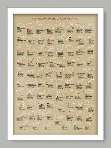 Formula One Racing Circuits - Poster Print
