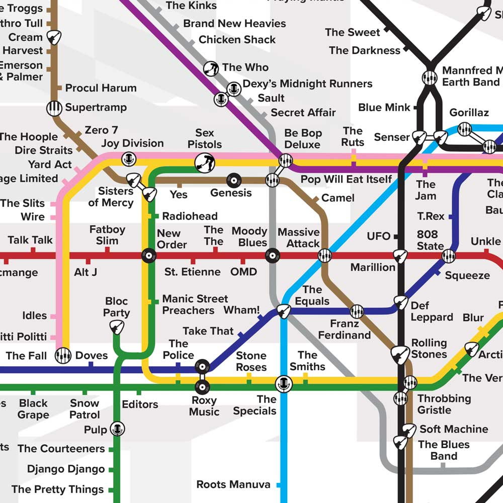 Going Underground - Music Print