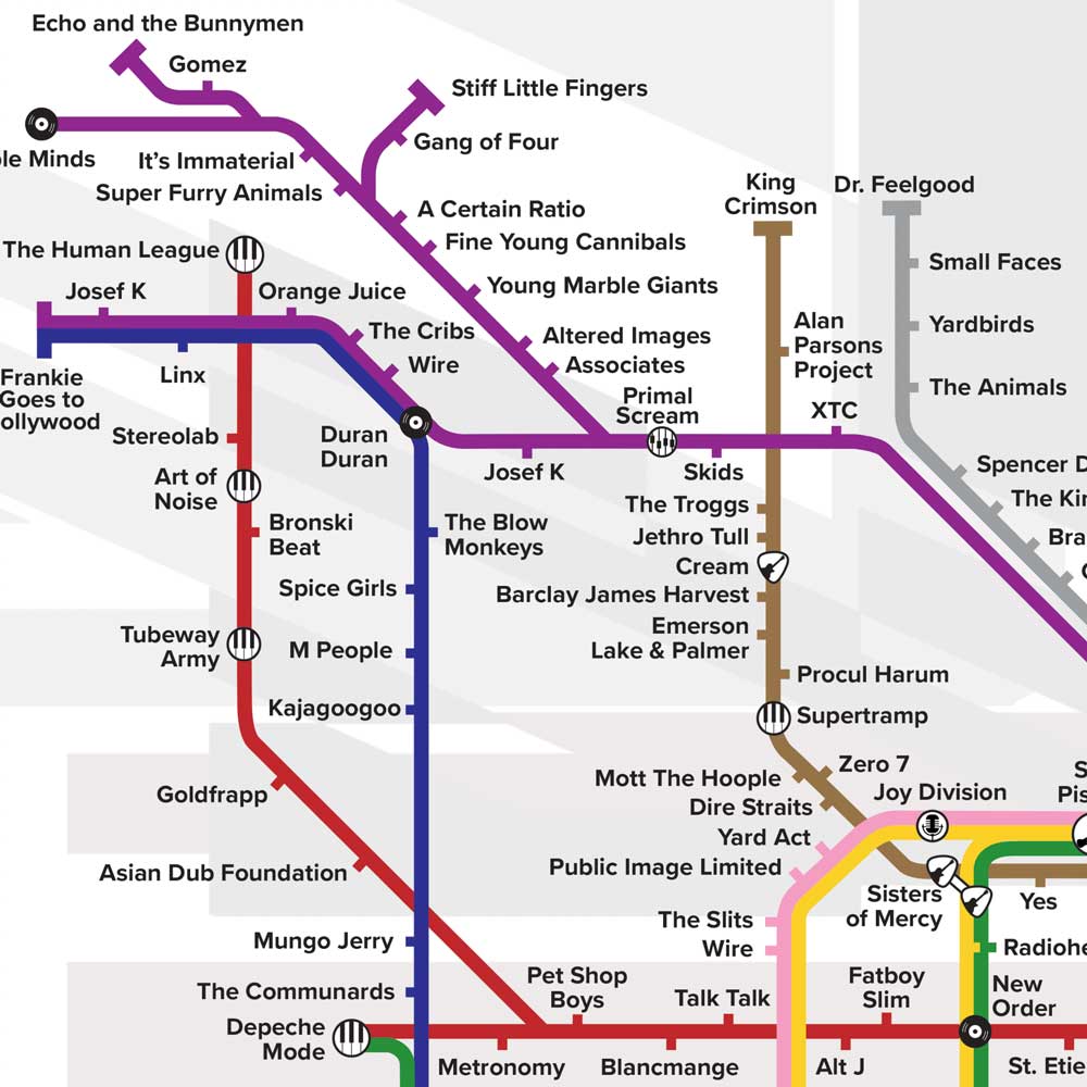 Going Underground - Music Print