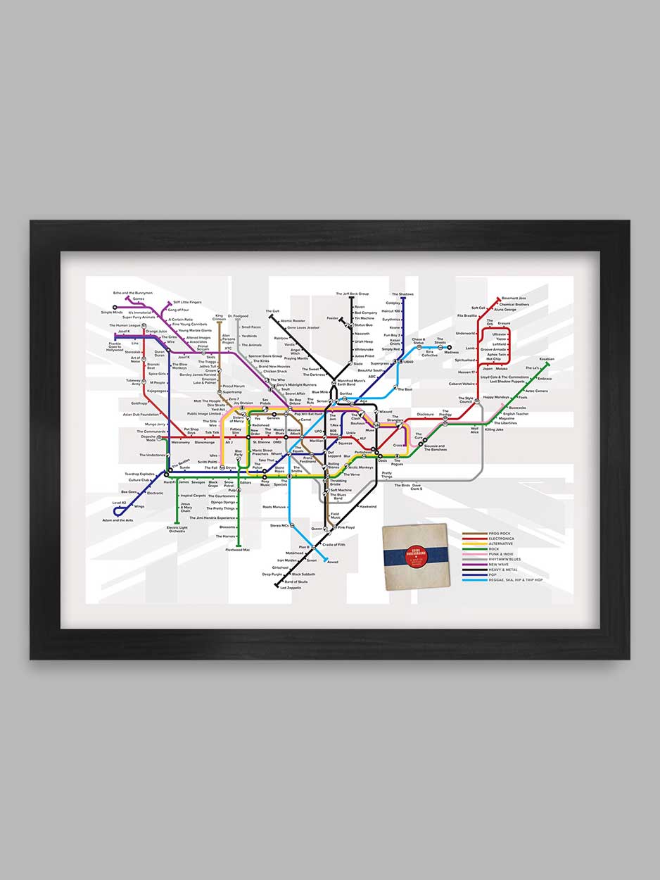 Going Underground - Music Print