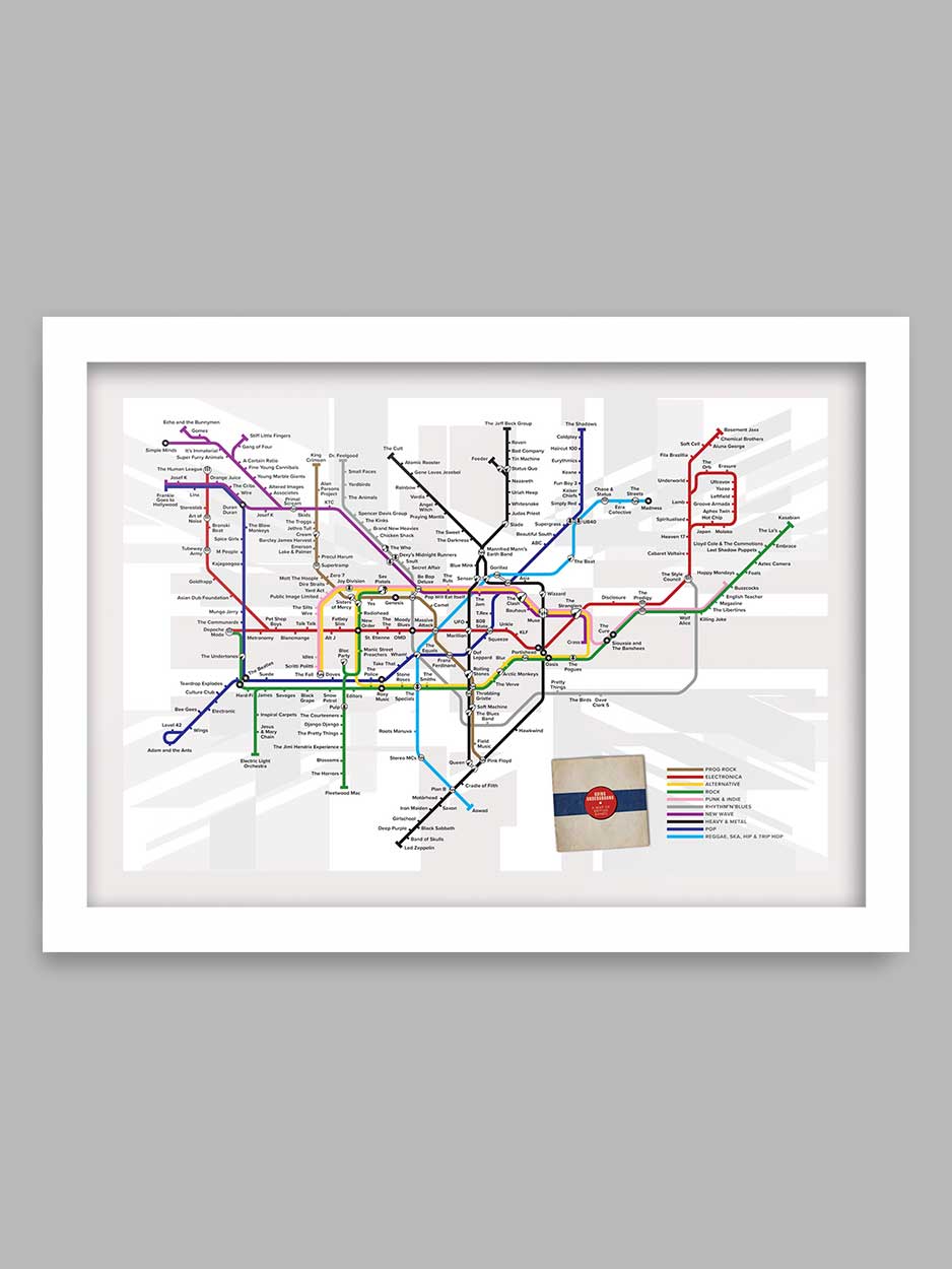 Going Underground - Music Print
