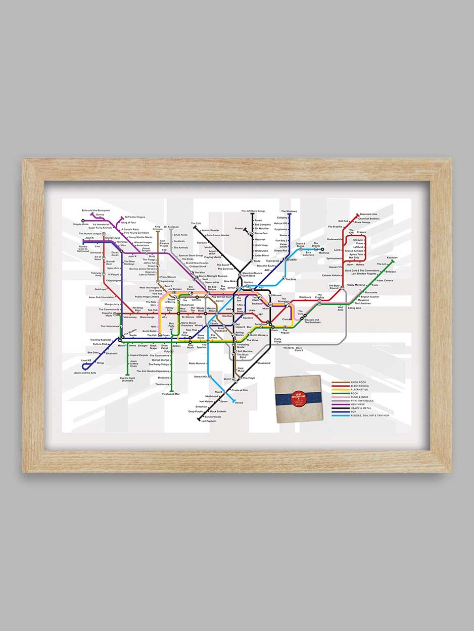 Going Underground - Music Print