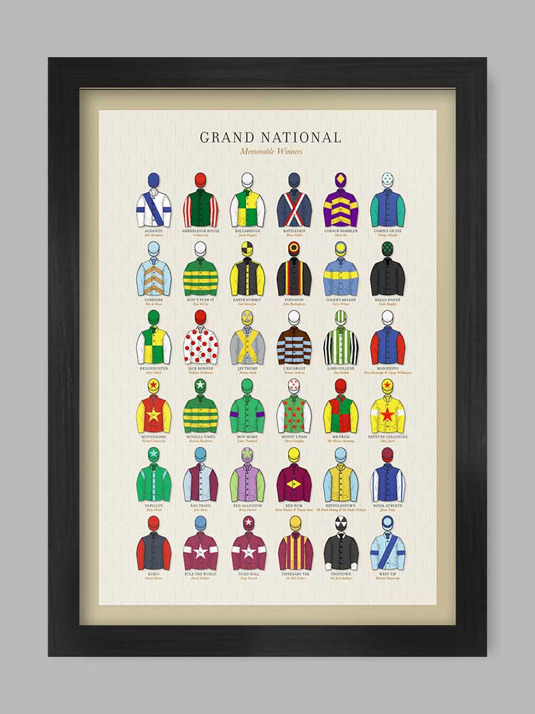 Grand National Memorable Winners - Horse Racing Print