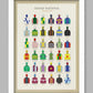 Grand National Memorable Winners - Horse Racing Poster print