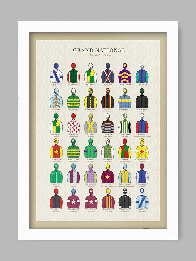 Grand National Memorable Winners - Horse Racing Print