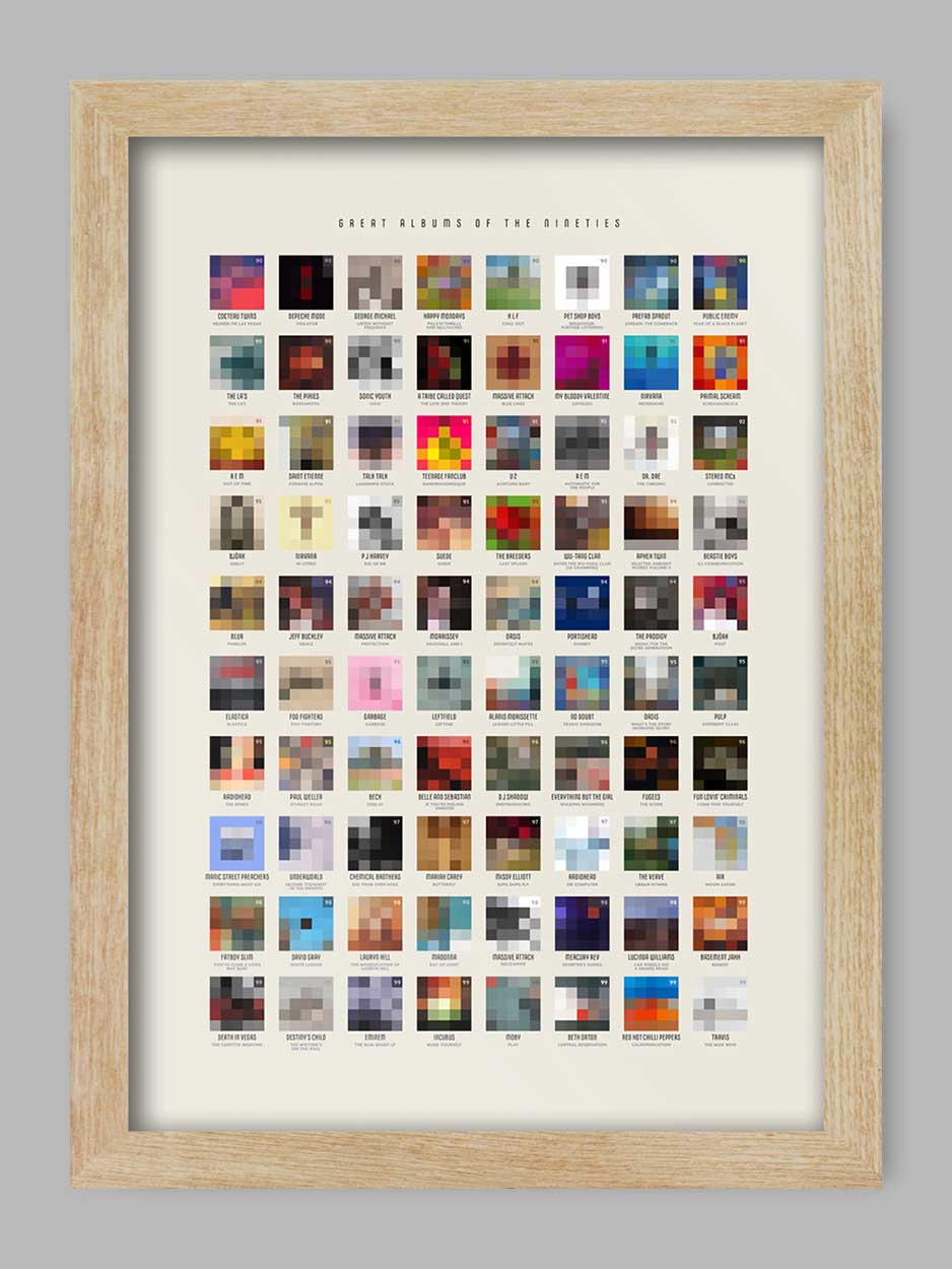 Great 90s Albums - Music Print