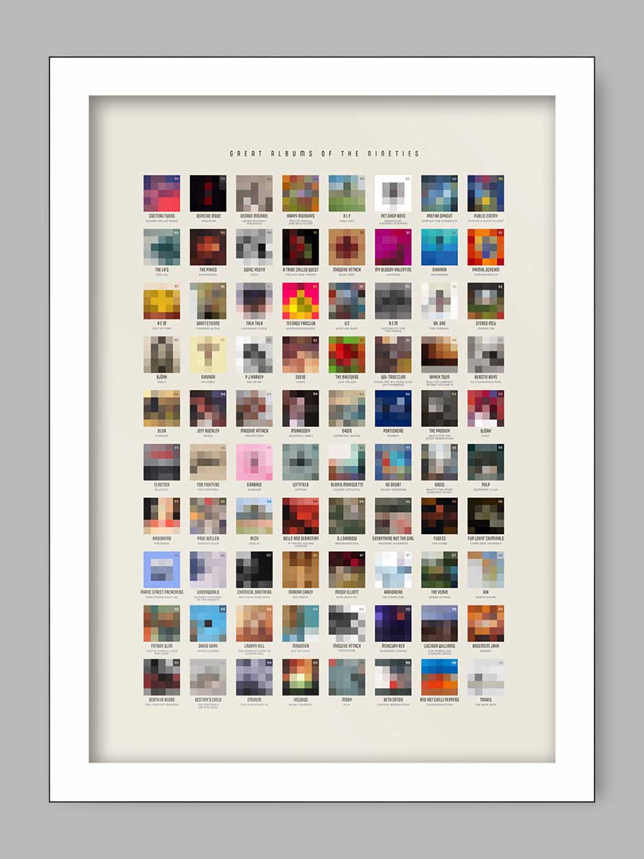 Great 90s Albums - Music Print