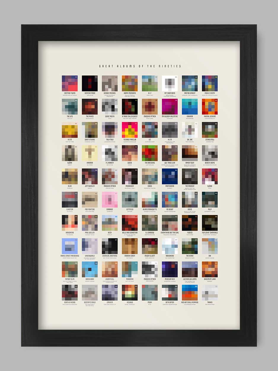 Great 90s Albums - Music Print