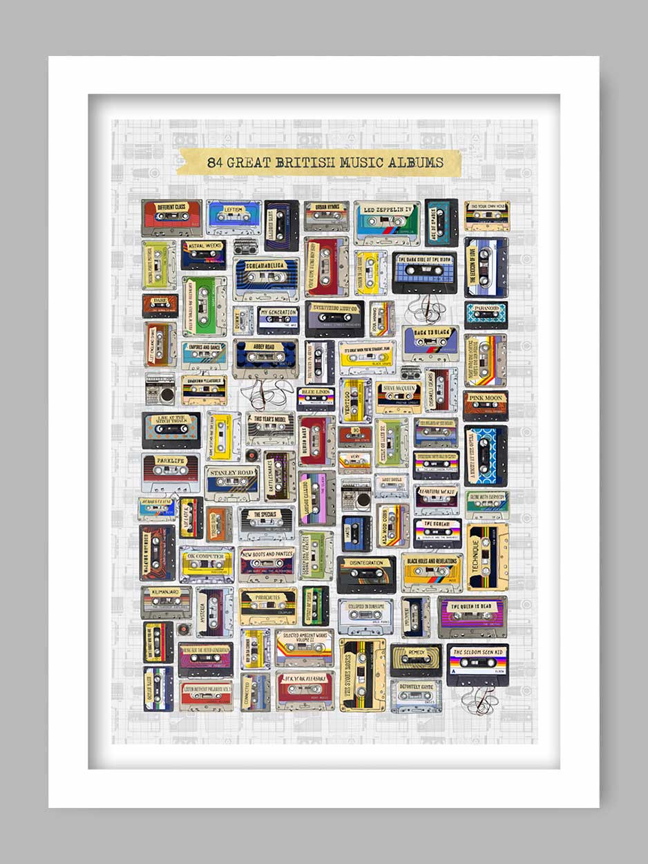 Great British Albums - Music Print