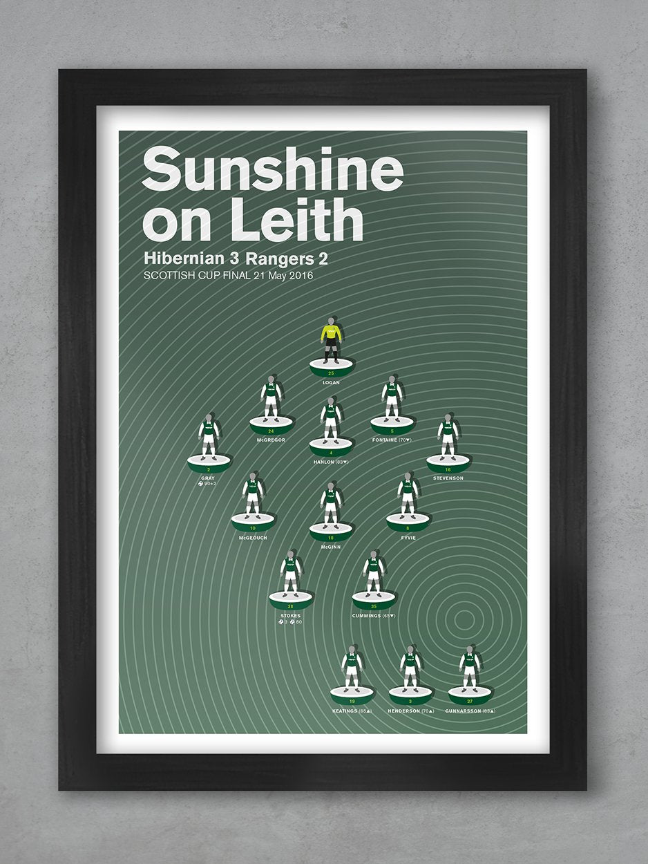 Hibernian, Scottish Cup 2016 - Football Print