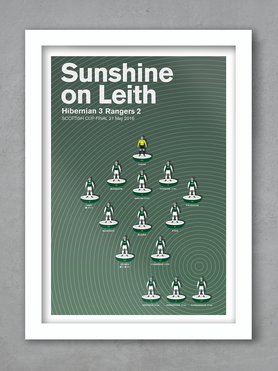 Hibernian, Scottish Cup 2016 - Football Print