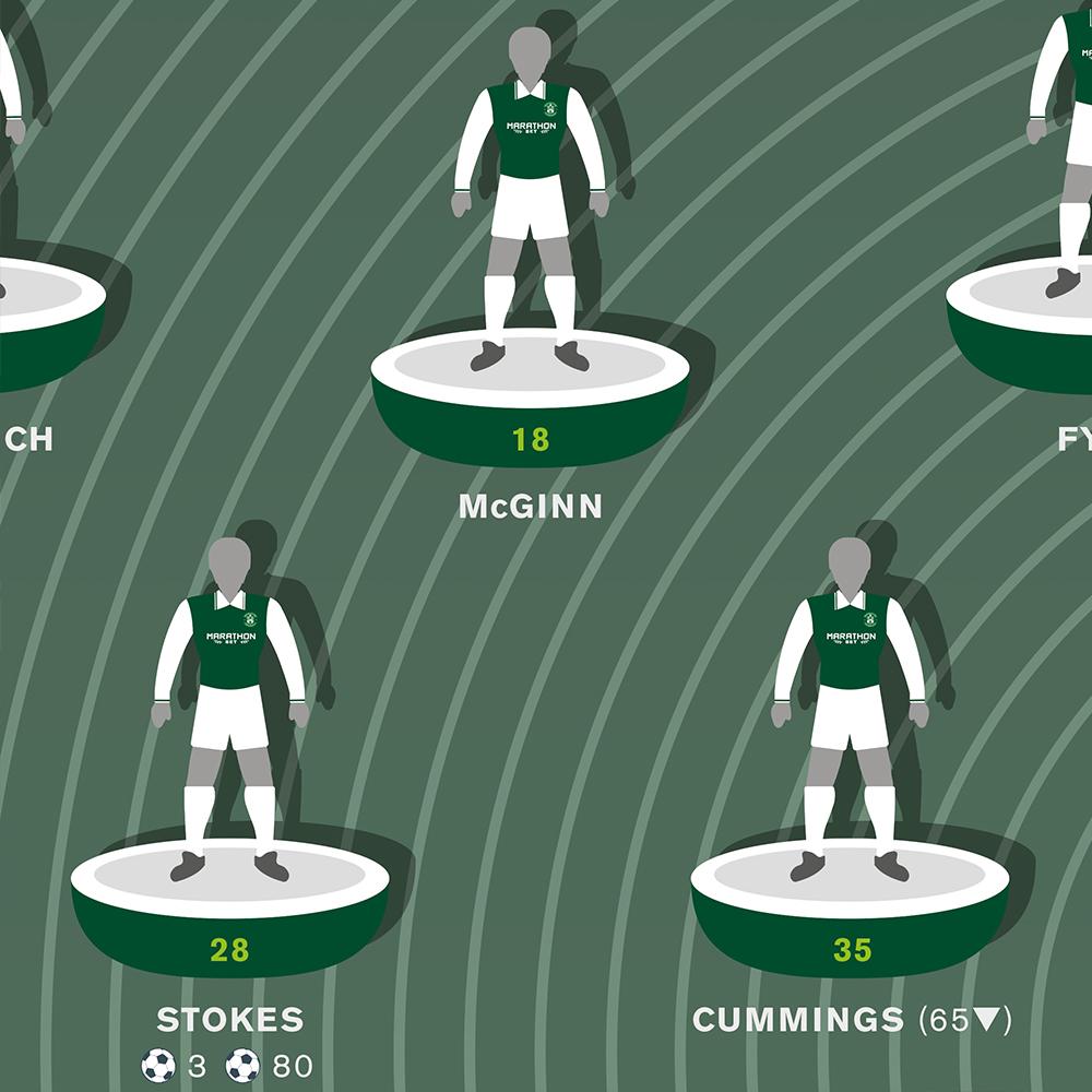 Hibernian, Scottish Cup 2016 - Football Print