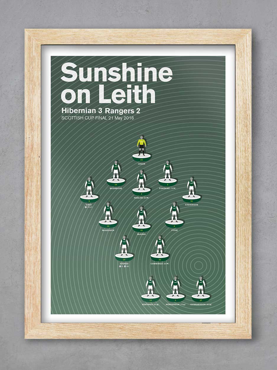 Hibernian, Scottish Cup 2016 - Football Print