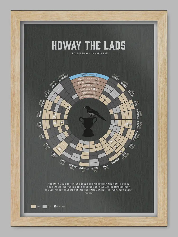 Howay The Lads - Newcastle United Football Print