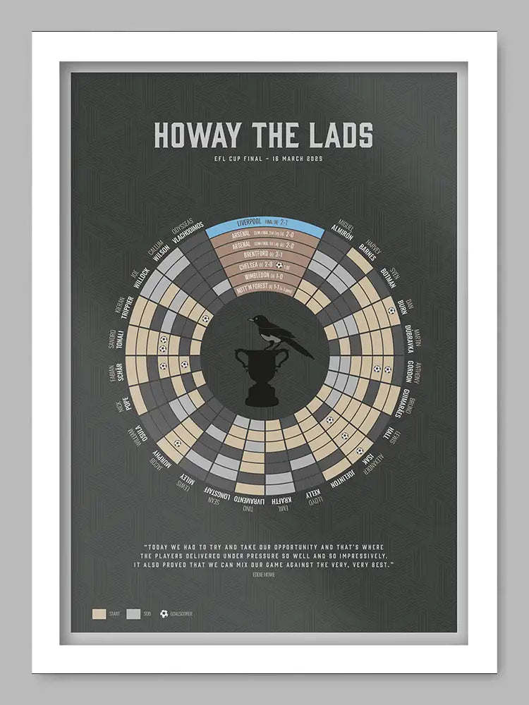Howay The Lads - Newcastle United Football Print