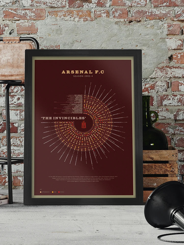 Arsenal The Invincibles - Football Print