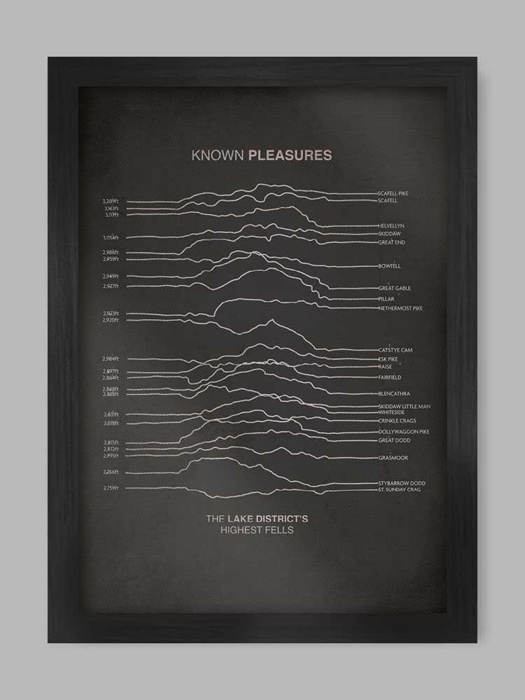 Known Pleasures Lake District Print