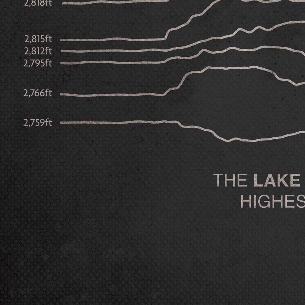 Known Pleasures Lake District Poster Print