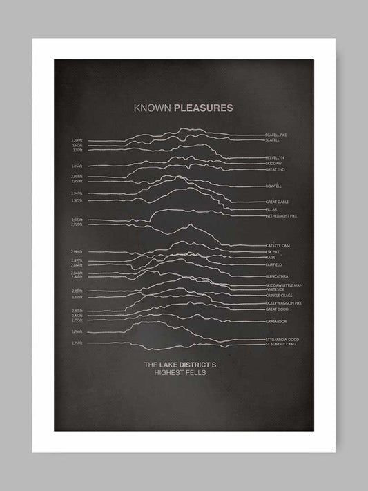 Known Pleasures Lake District Poster Print