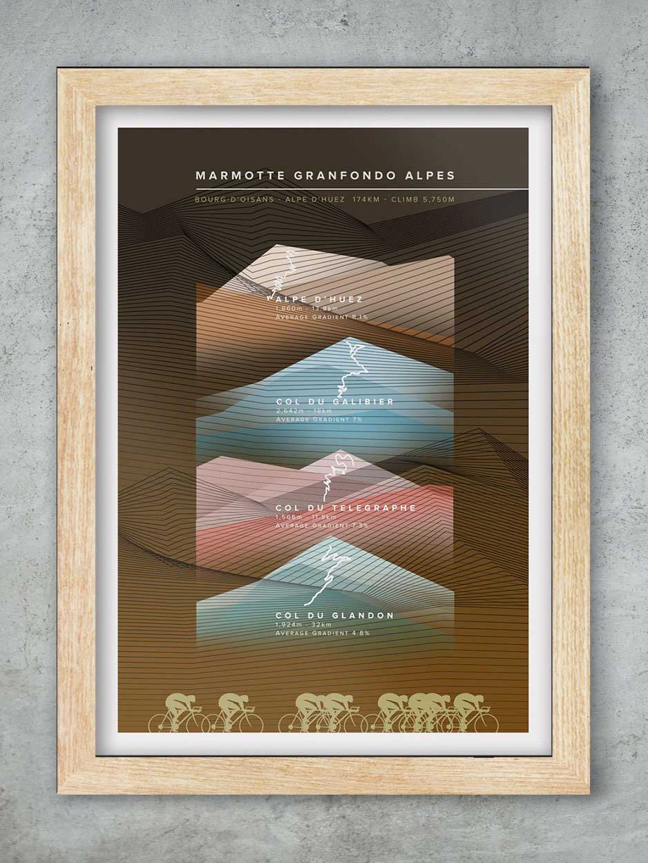La Marmotte - Cycling Print