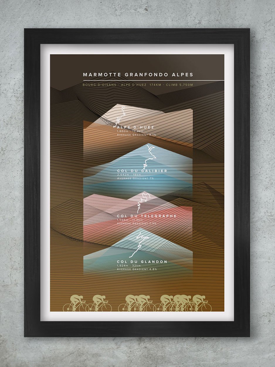 La Marmotte - Cycling Print