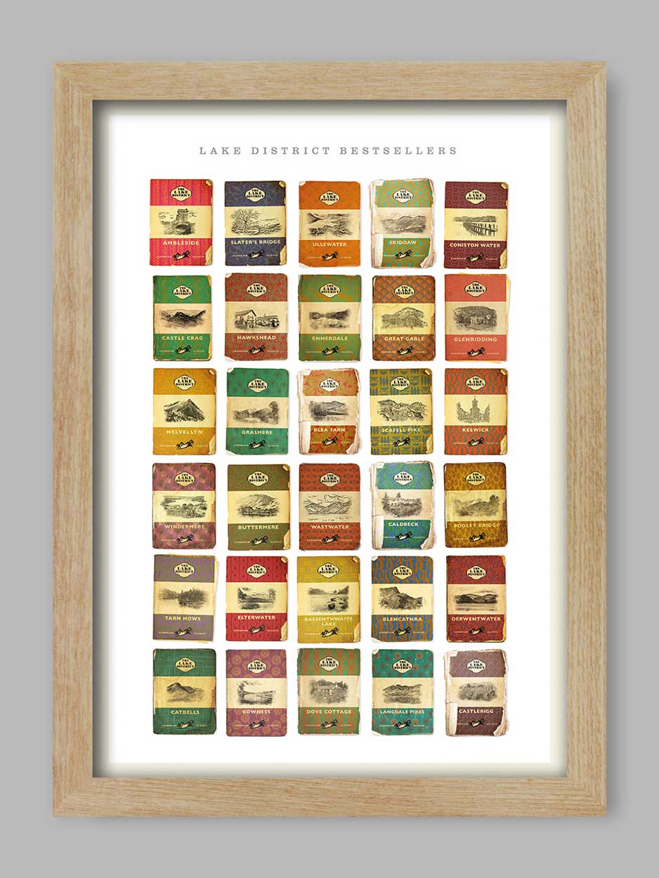 Lake District Bestsellers - Lake District Print