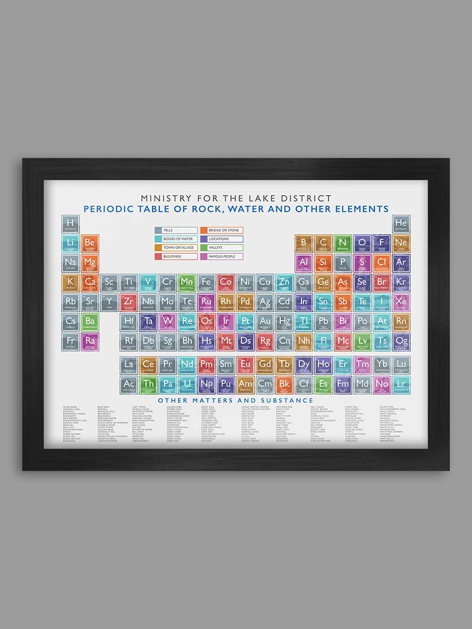 Lake District Periodic Table Print