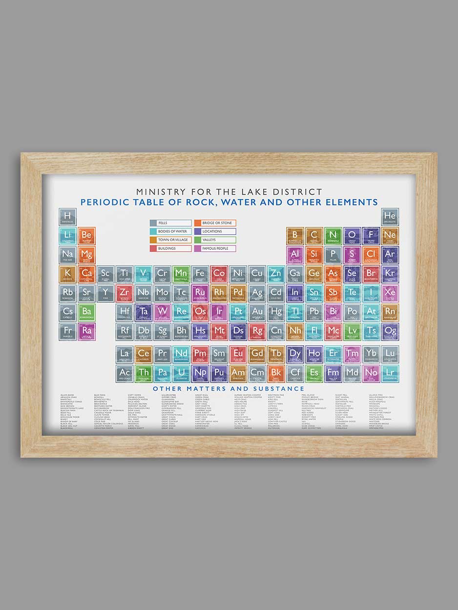 Lake District Periodic Table Print
