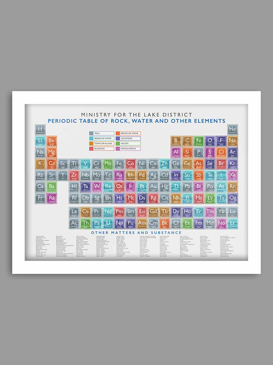 Lake District Periodic Table Print