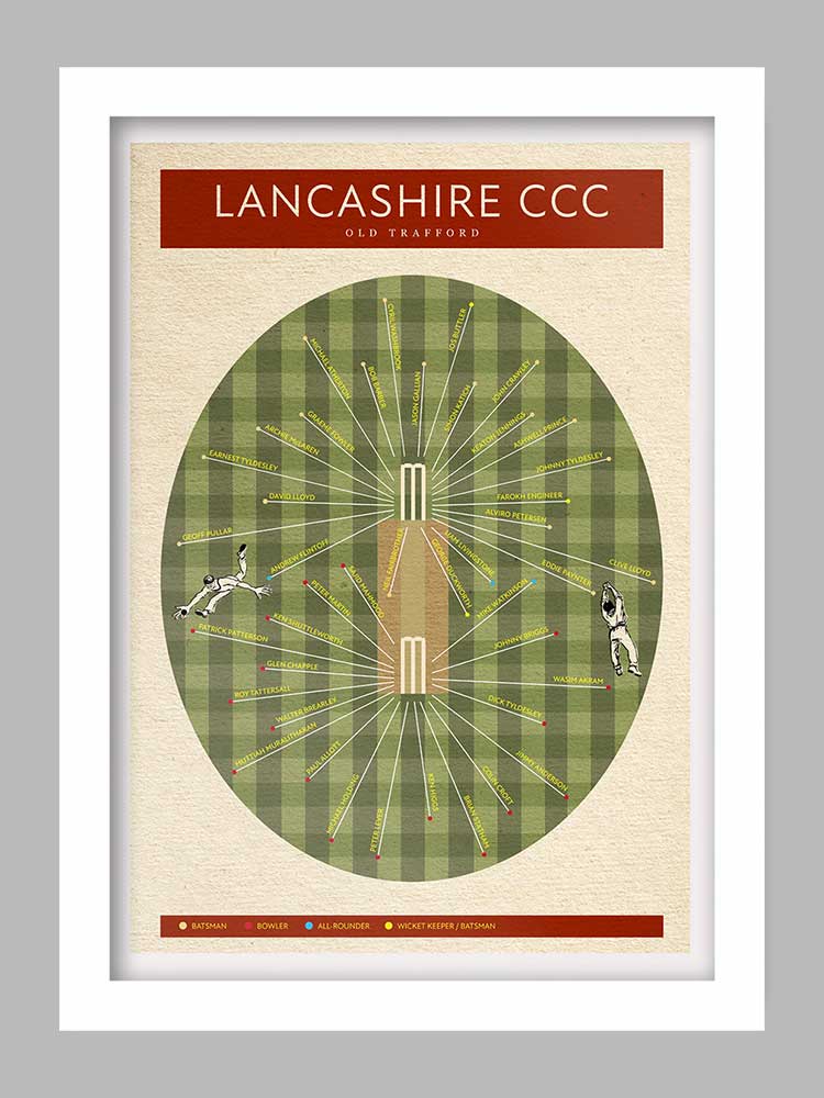 Lancashire CCC - Cricket Print