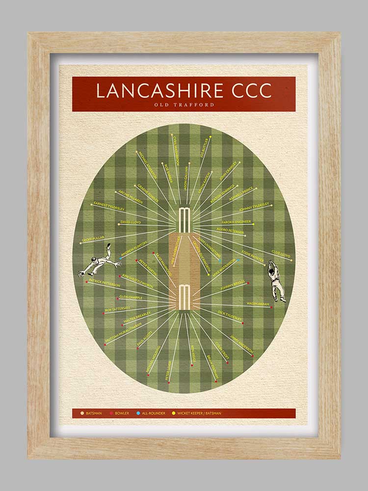 Lancashire CCC - Cricket Print