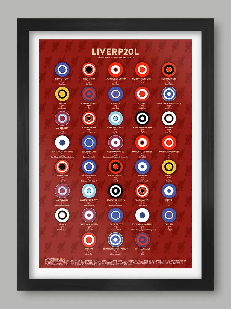 LIVERP20L - Premier League Champions Football Print
