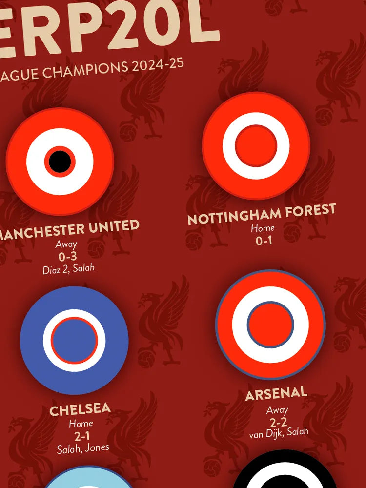 LIVERP20L - Premier League Champions Football Print