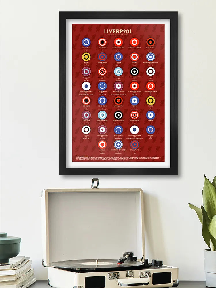 LIVERP20L - Premier League Champions Football Print
