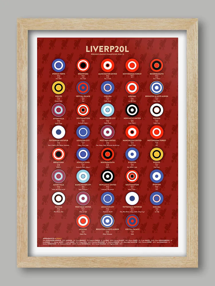 LIVERP20L - Premier League Champions Football Print