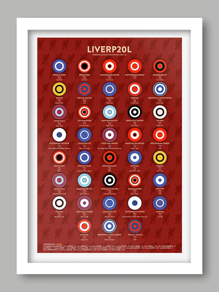 LIVERP20L - Premier League Champions Football Print