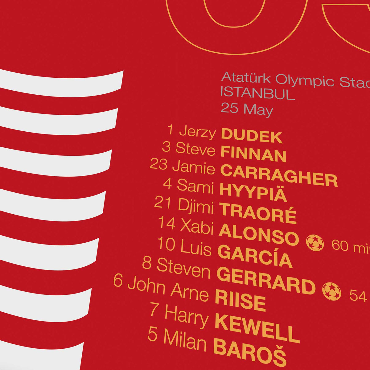 Liverpool 2005 Modernist - Football Print