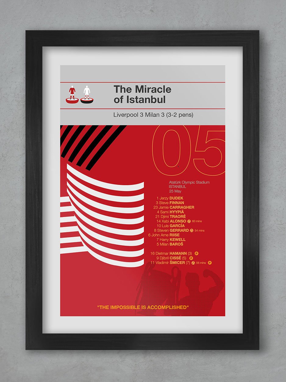 Liverpool 2005 Modernist - Football Print