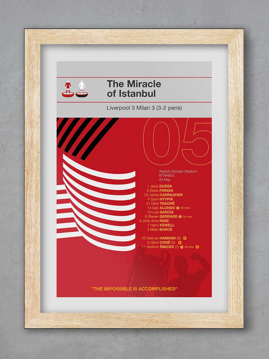 Liverpool 2005 Modernist - Football Print