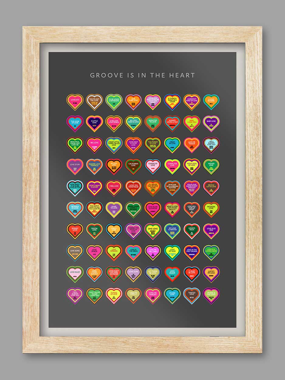 Love Songs - Music Print