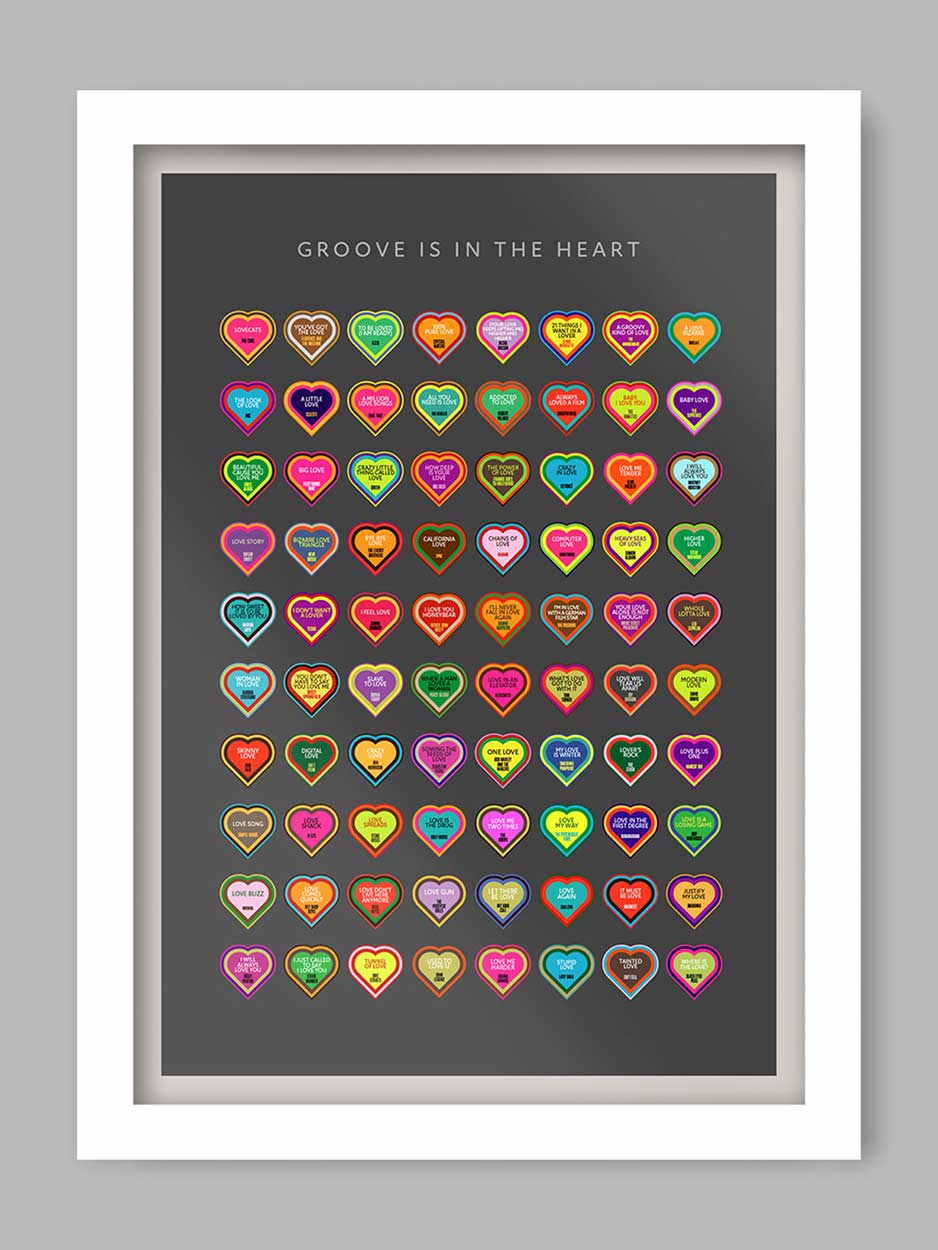Love Songs - Music Poster Print