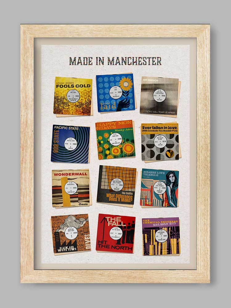 Made in Manchester - Music Print