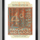 Manchester Ticket To Ride