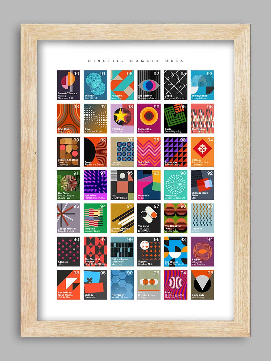 Number Ones of the Nineties - Music Print