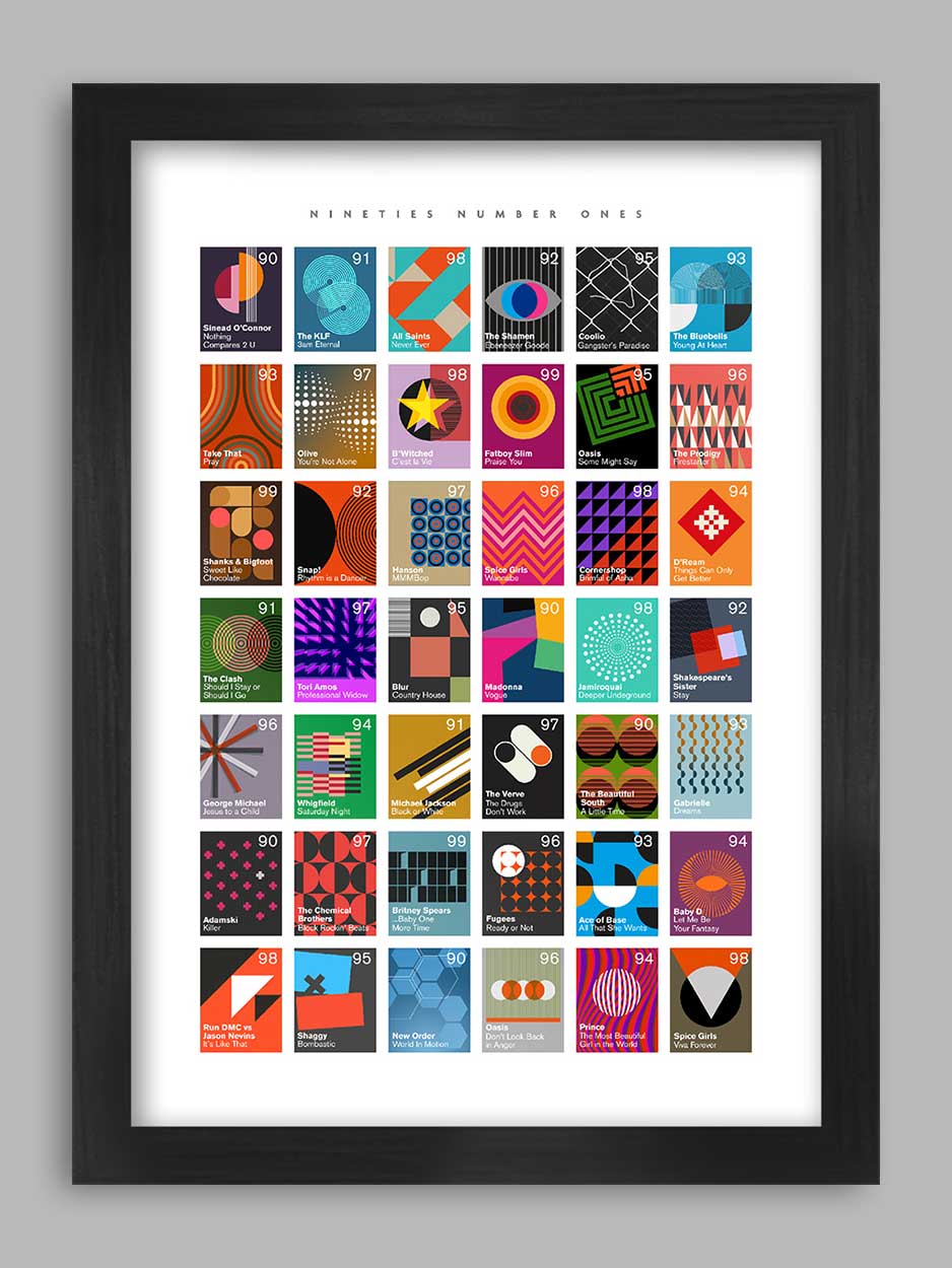 Number Ones of the Nineties - Music Print