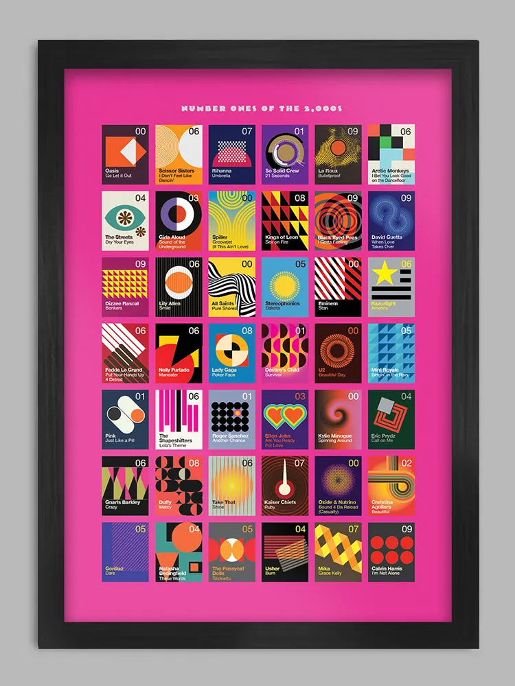 Number Ones of the 2000s - Music Print