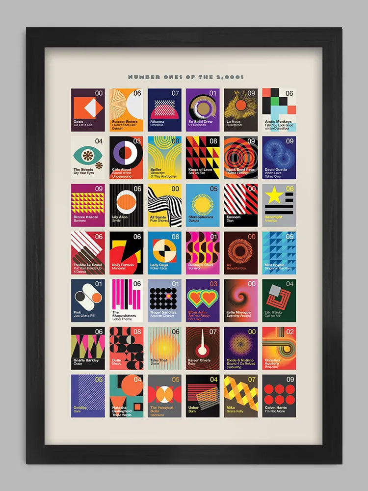 Number Ones of the 2000s - Music Print