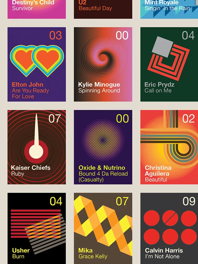Number Ones of the 2000s - Music Print