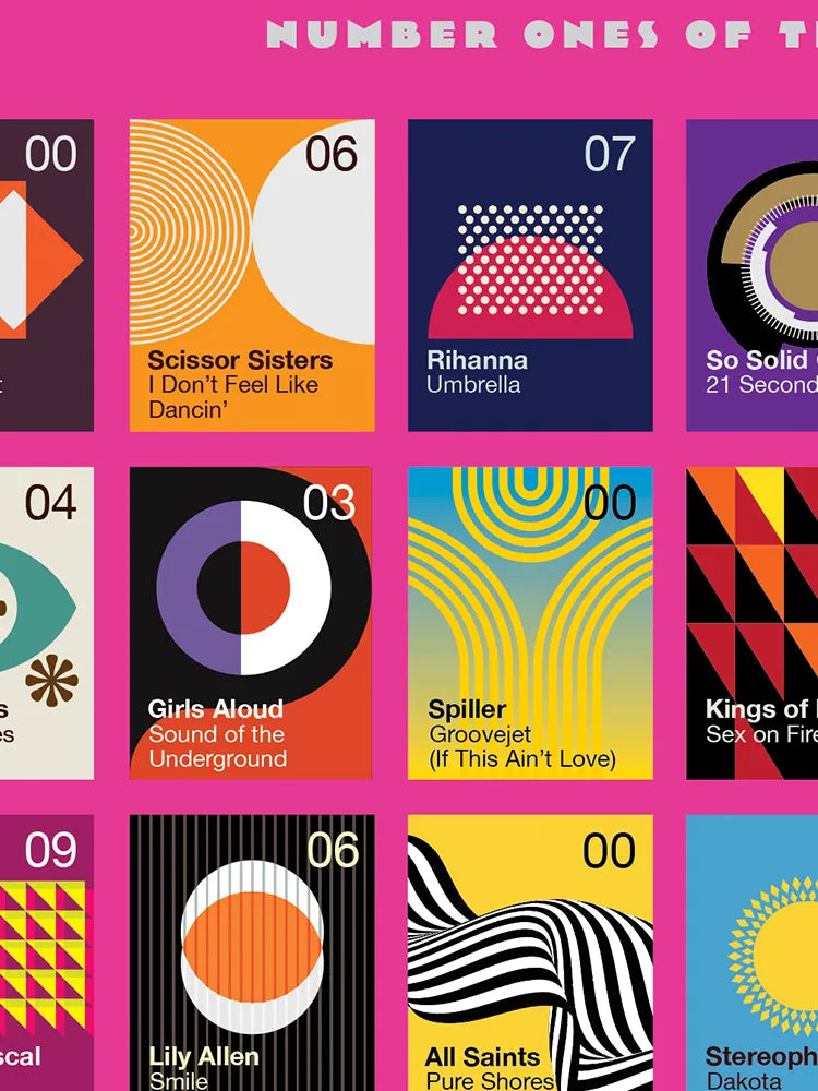 Number Ones of the 2000s - Music Print