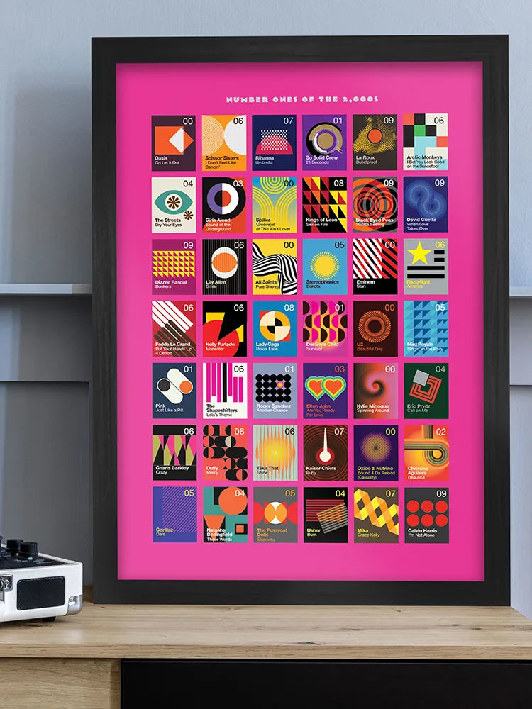 Number Ones of the 2000s - Music Print